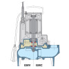Calpeda GMV 50-65C