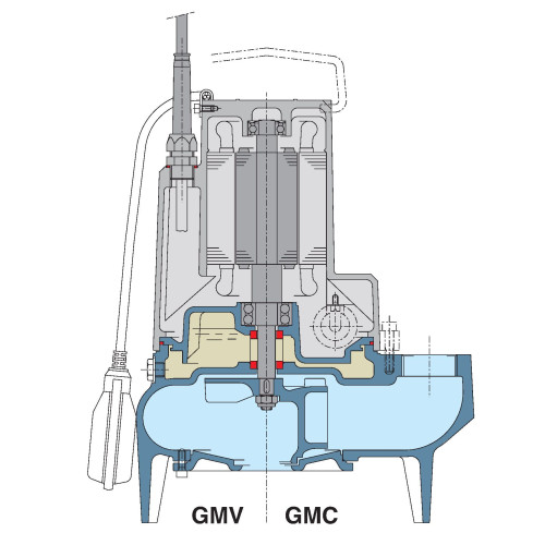 Calpeda GMV 50-65C