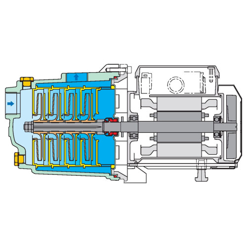 Calpeda MGP 403/A