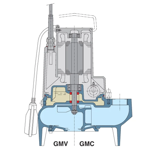 Calpeda GMC 50BE