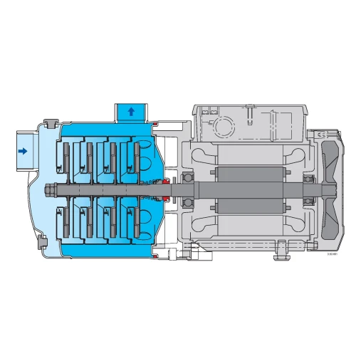 Calpeda MXHLM 205/A