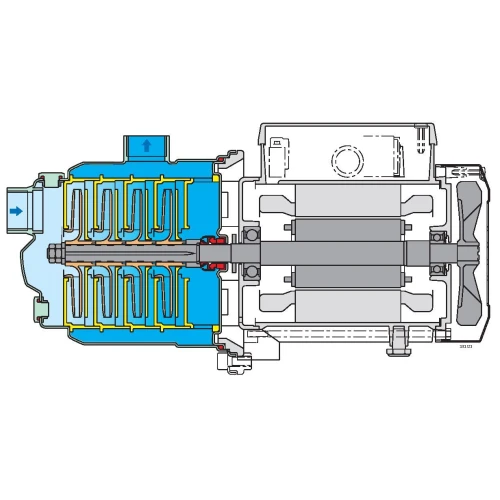 Calpeda MXP 205/A