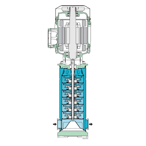 Calpeda MXV-B 40-910 O