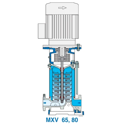 Calpeda MXV 100-6505-2R/A