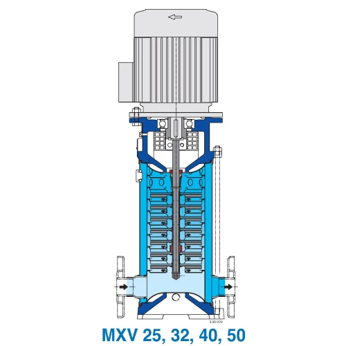 Calpeda MXV EI 50-1503/A
